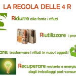 LA_REGOLA_DELLE_4_R