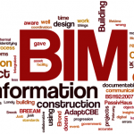 bim-article-wordle