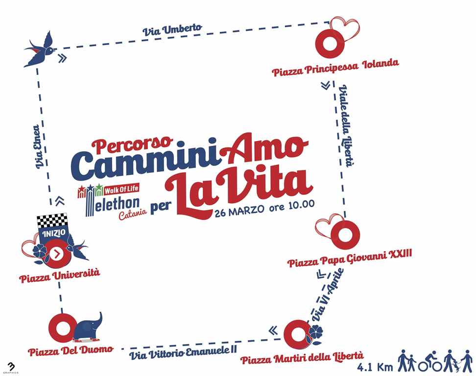 Percorso Telethon Walk of Life 2017