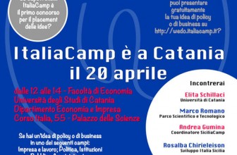 SICILIACAMP, PLACEMENT DELLE IDEE VINCENTI