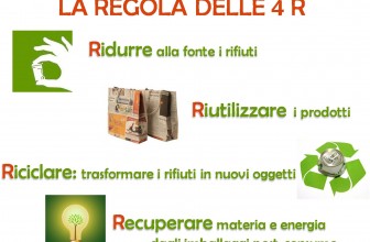 DIFFERENZIATA,  VIA AL PROGETTO DIDATTICO
