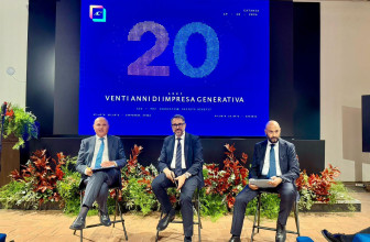 AC2: CRESCE IL VALORE CREATO PER PERSONE E TERRITORIO