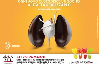 UOVA DI PASQUA AIL: ECCO DOVE TROVARLE NELLA PROVINCIA ETNEA