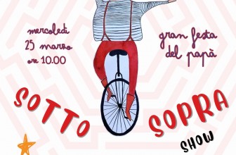 “SOTTO SOPRA SHOW”: MERCOLEDÍ 25 MARZO ALLA CASA CIRCONDARIALE DI RAGUSA, UNA GIORNATA SPECIALE PER I PADRI DETENUTI E I LORO FIGLI